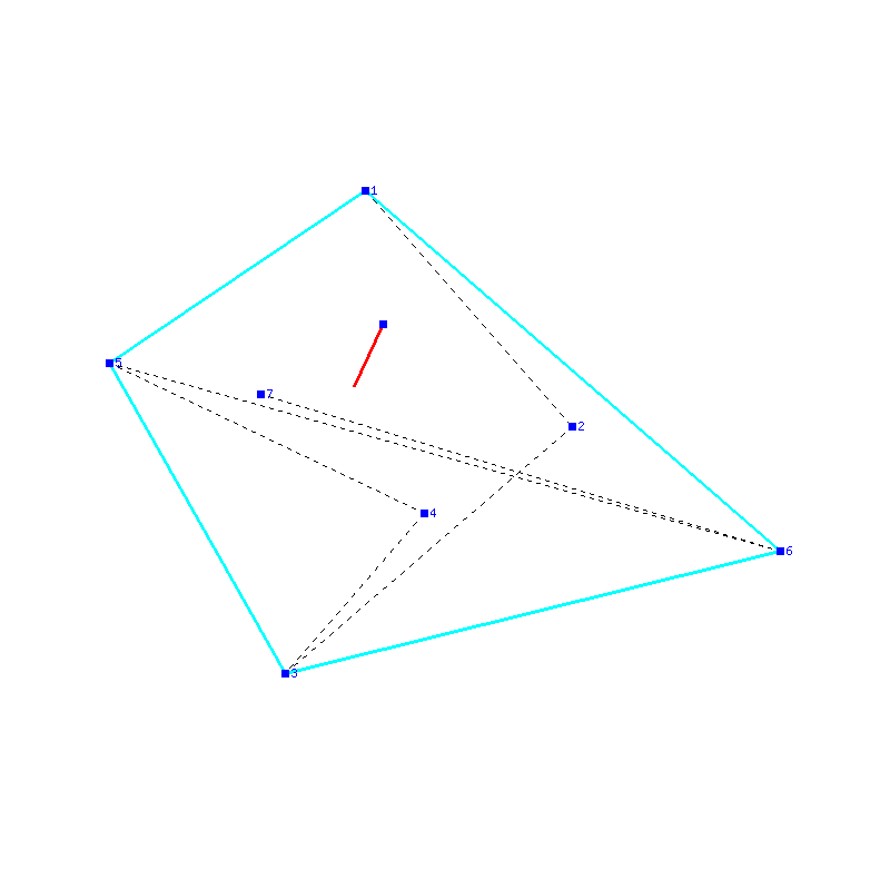 Flugauswertung